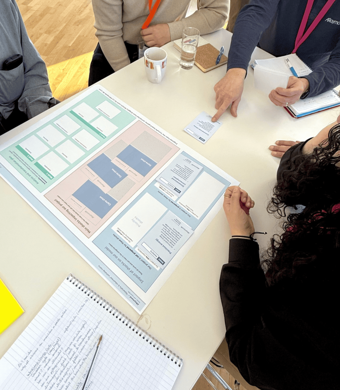 Implémentation de l&rsquo;innovation régénérative chez ARaymond